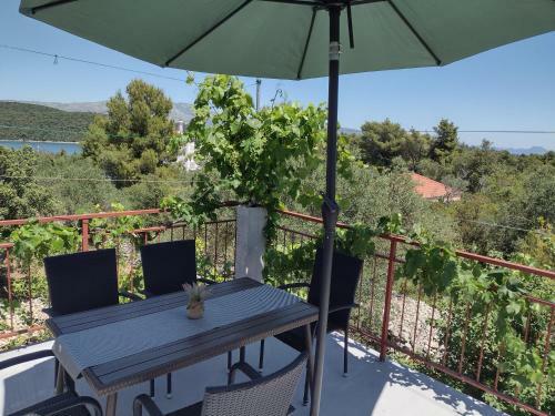 Apartamentos Anita, Kor?ula