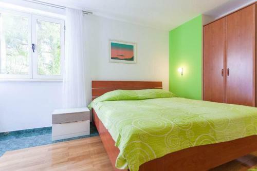 Apartamentos Villa Ratac