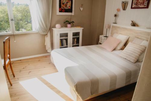 Bed & Breakfast C�t�-vignes Chambre D'h�tes