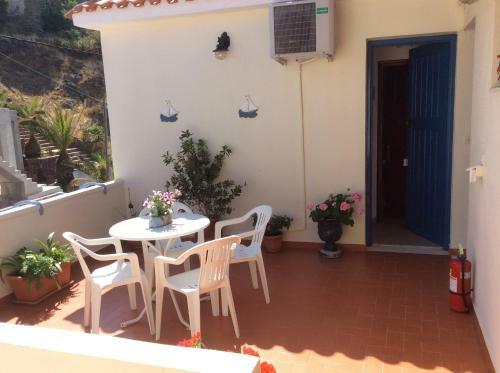 Hotel Kyma