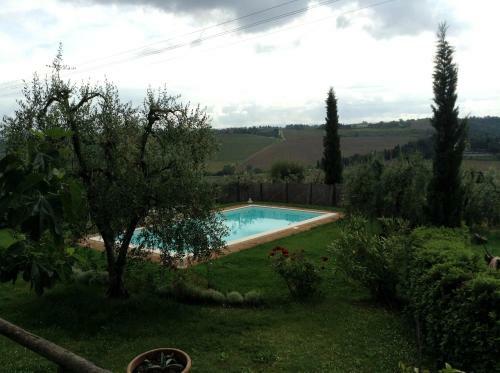 Agroturismo Agriturismo L'olmo