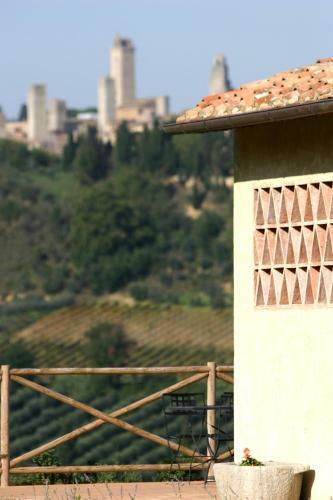 Le Fonti Di Santa Lucia