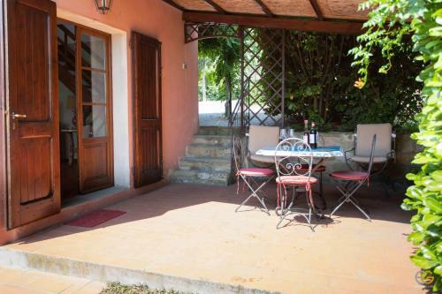 Agroturismo Terre Di Melazzano