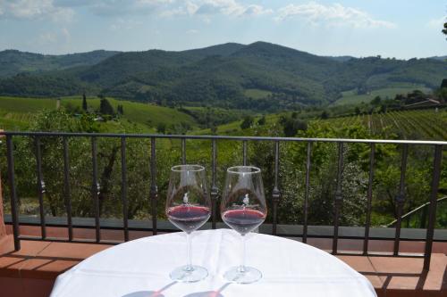 Agroturismo Terre Di Melazzano