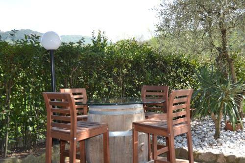 B&B Villa Il Poggiolino