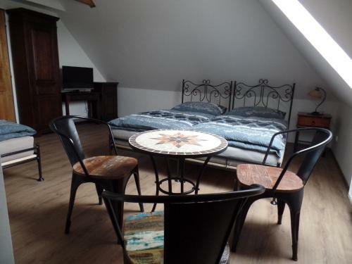 Hostal Penzion U Unger?