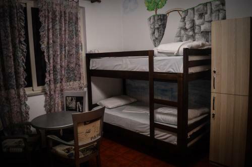 Arka Hostel