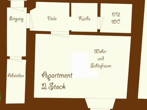 Apartamentos Ferienwohnungen Klein