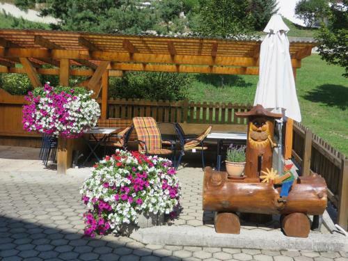 Hostal G�stehaus Rettenbacher