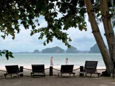 Hotel Tup Kaek Sunset Beach