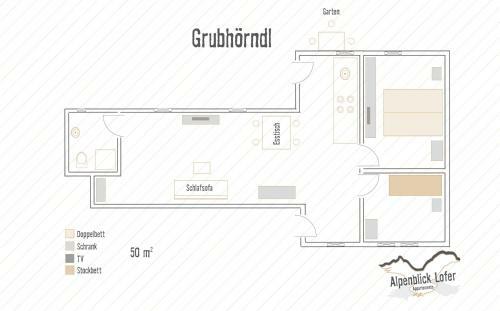 Apartamento Haus Alpenblick Lofer