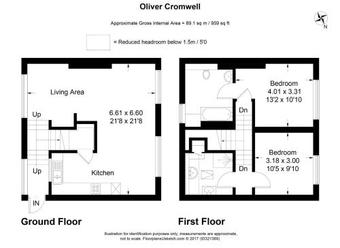 Apartamentos Oliver Cromwell