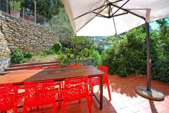 San Polo In Chianti Apartment Sleeps 8