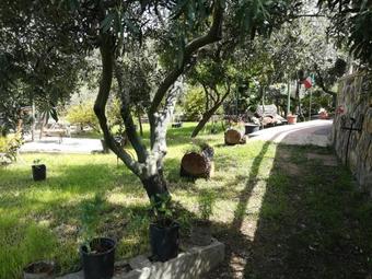 Villa Loc.budidroxiu