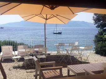 Hotel Halgoduria