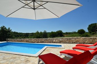 Villa Kety