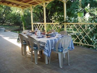 Bed & Breakfast Villa Thocha