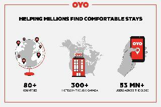 Oyo Hotel Yoakum West