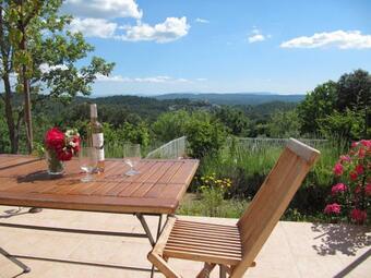 Villa Mas De Rabasse