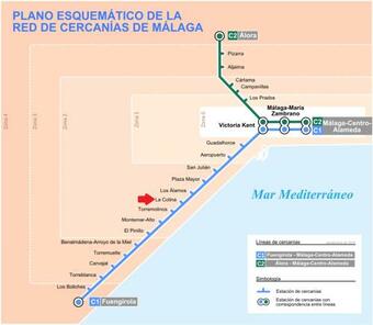 Apartamento Duplex La Malagueña