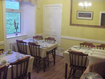 Rowantreebank Bed And Breakfast