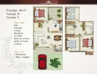 Sweet Home San Luiss