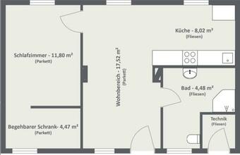 Apartamento Ferienwohnung Lendorf