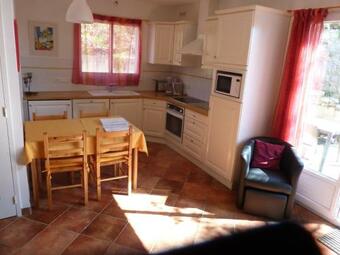 La Thorie Ma Maison De Vacances