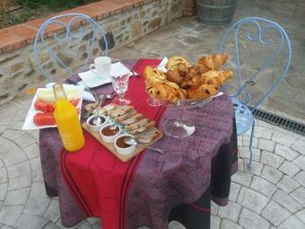 Hostal Le Mas Des Colombes