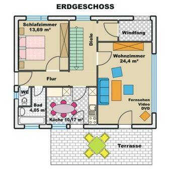 Ferienhaus Altenburg