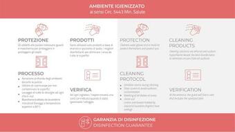 Apartamento Italianway - Torno