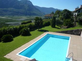 Garn� Hotel Ritterhof