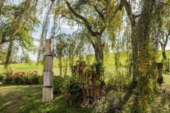 Apartamento Ferienwohnung Risthof 2