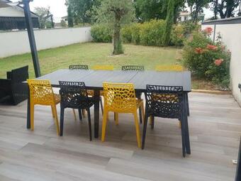 Villa Des Rives Du Lac