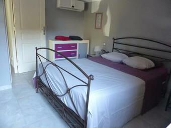 Logement Chez L'habitant