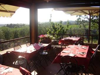 Agroturismo Villa Di Sotto