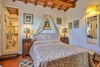 Apartamento Il Colombaio