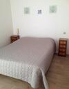 Hotel Cot� Sud