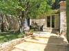 Cozy Holiday Home With Private Swimming Pool In Provence
