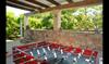 El Perello Villa Sleeps 12 With Pool