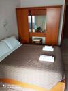 Cozy Apartment Few Mins From Beach Corfu