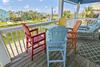 Attitude Adjustment By Ryson Vacation Rentals