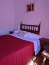 Hostal Casa Chore By Gaiarooms