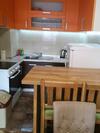 Apartamento Stan Na Dan Pale A&s&v
