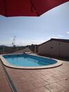 Villa Ingrid Costa Brava