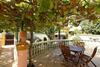 Apartment Ivo With Shared Swimming Pool