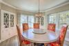 Luxe Omaha Home With Yard - 3 Mi To Downtown!