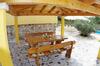 House Sandi, Village Jur?i?i