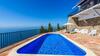 Villa El Palmito Salobre�a By Ruralidays