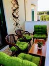 Evaggelias Home Gavalochori